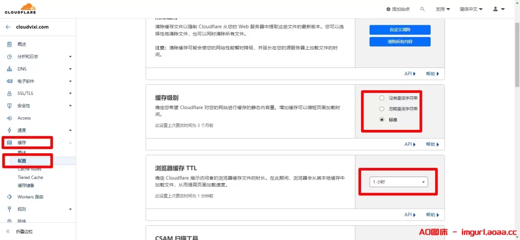 图片[10]-CloudFlare CDN 规则防攻击设置-三六云