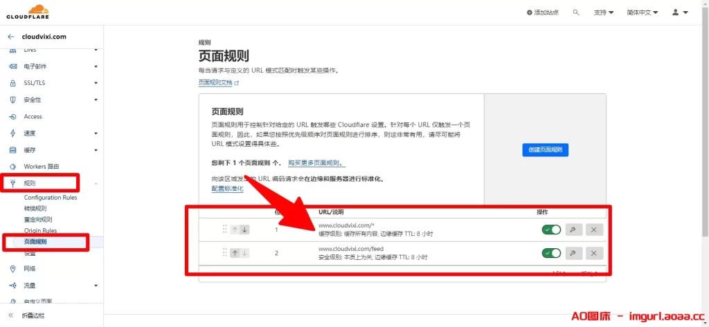 图片[13]-CloudFlare CDN 规则防攻击设置-三六云