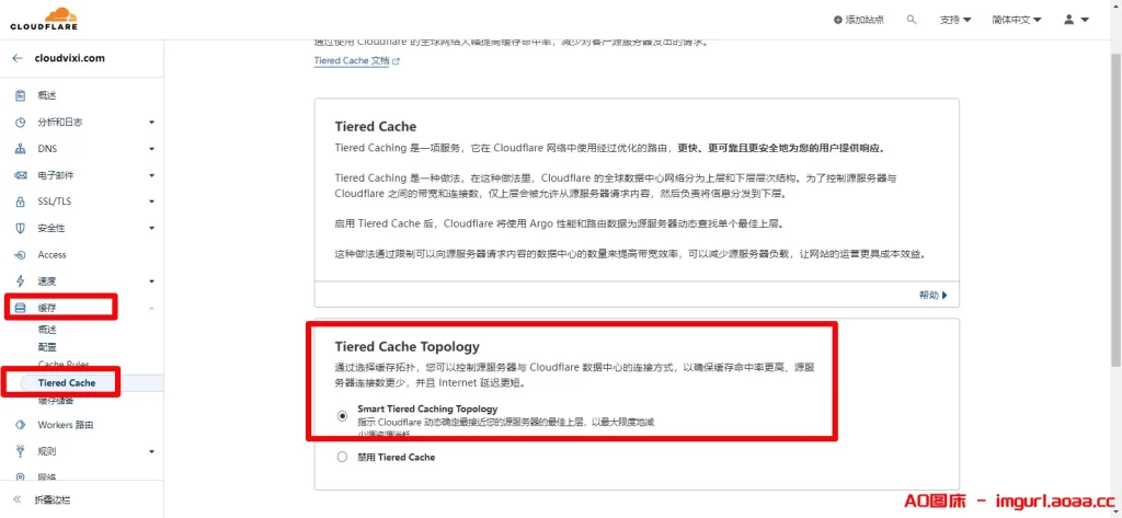图片[12]-CloudFlare CDN 规则防攻击设置-三六云